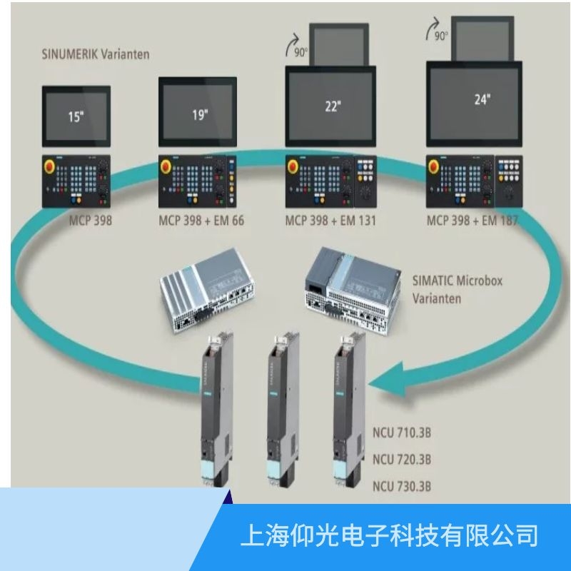 SIEMENST840c(sh)ϵy(tng)S,300505WaeS