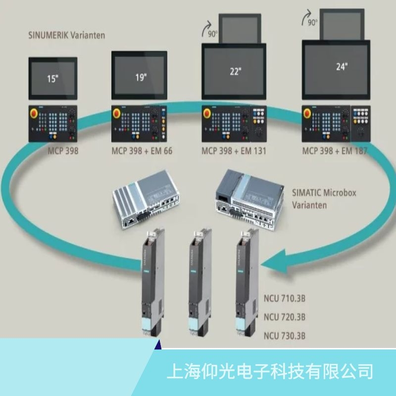 SIEMENST840d(sh)ϵy(tng)S,300506(q)(dng)ȱNC\(yn)̖(ho)S