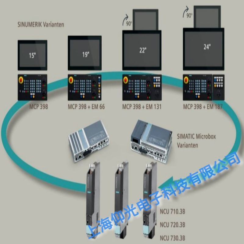 SIEMENST840d(sh)ϵy(tng)S,300504늙C(j)׃le(cu)S